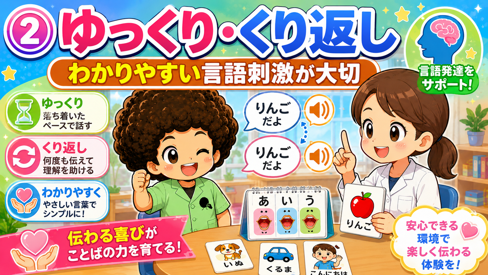 ゆっくり・くり返しのわかりやすい言語刺激が大切