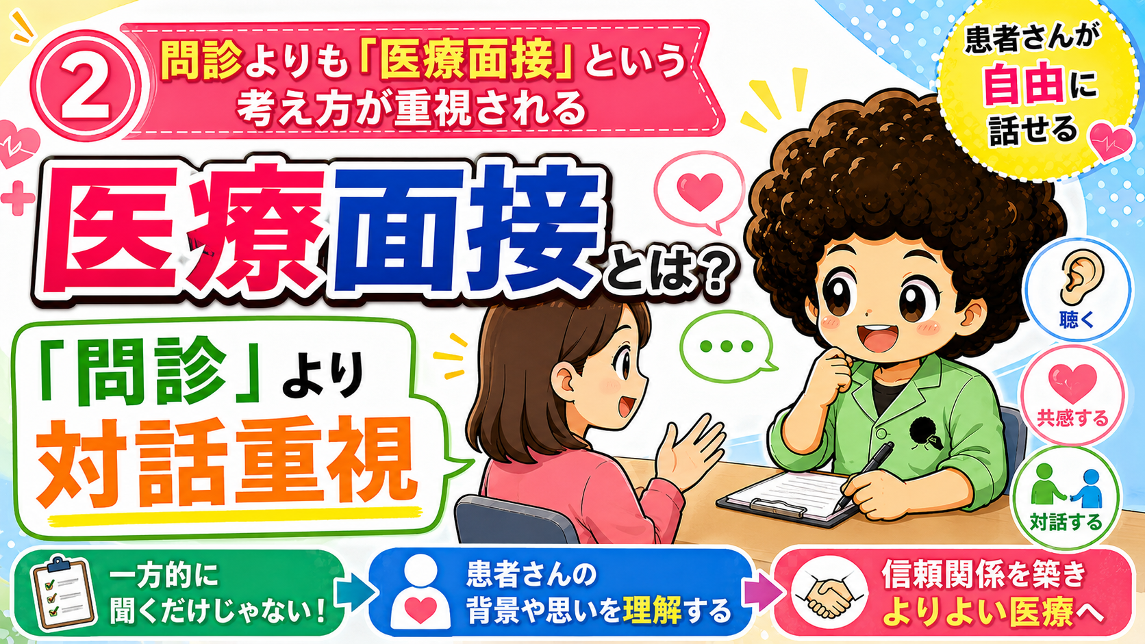 問診より対話重視。聴く・共感する・対話する姿勢で信頼関係へつなげる