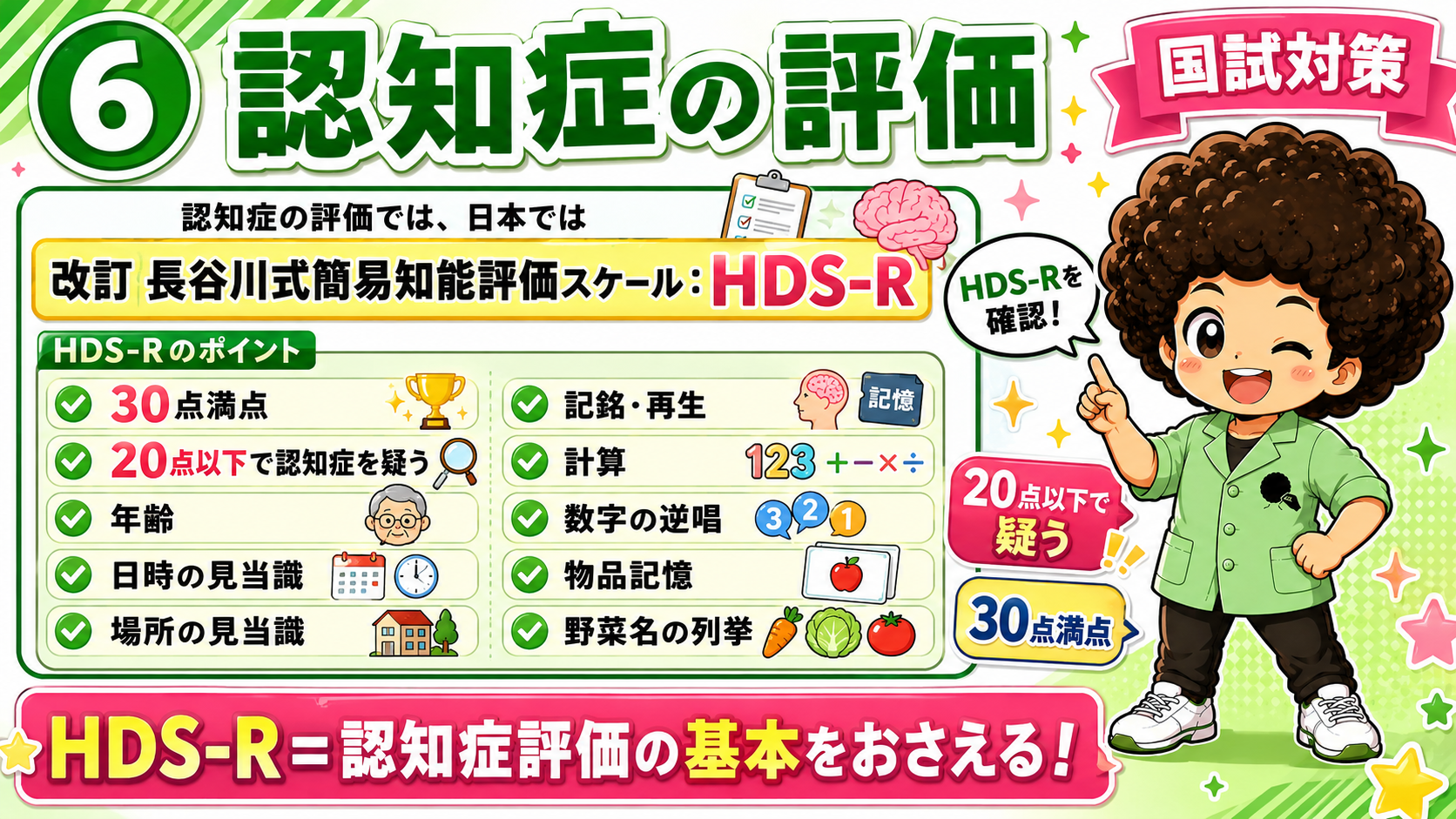 認知症の評価｜認知症の評価 1