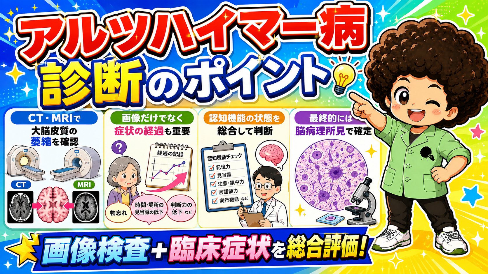 CT・MRIでの萎縮確認＋症状経過＋認知機能を総合評価、確定は脳病理