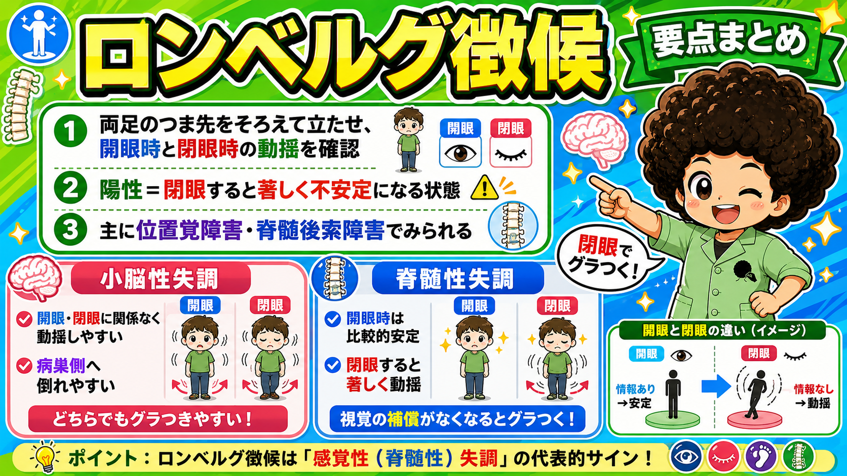 ロンベルグ徴候。小脳性失調と脊髄性失調の開眼・閉眼での違い