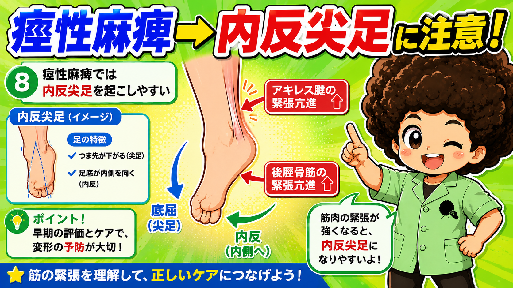 痙性麻痺ではアキレス腱と後脛骨筋の緊張亢進により内反尖足を起こしやすい