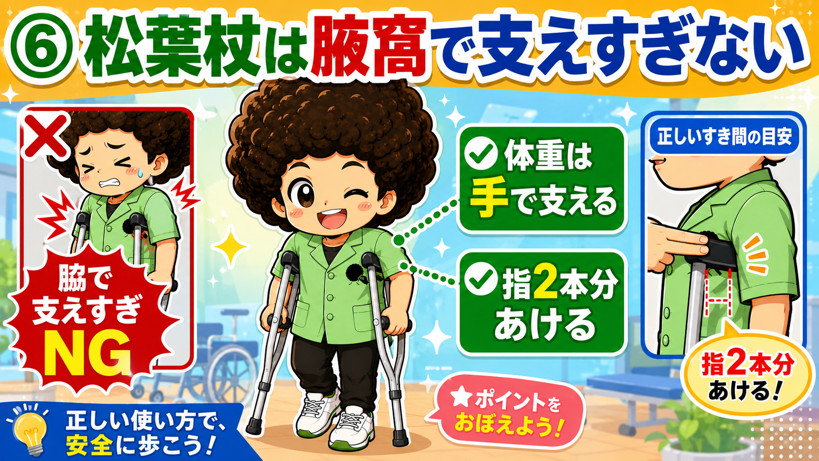 松葉杖は腋窩で支えない。すき間は指2本分、体重は手で支える