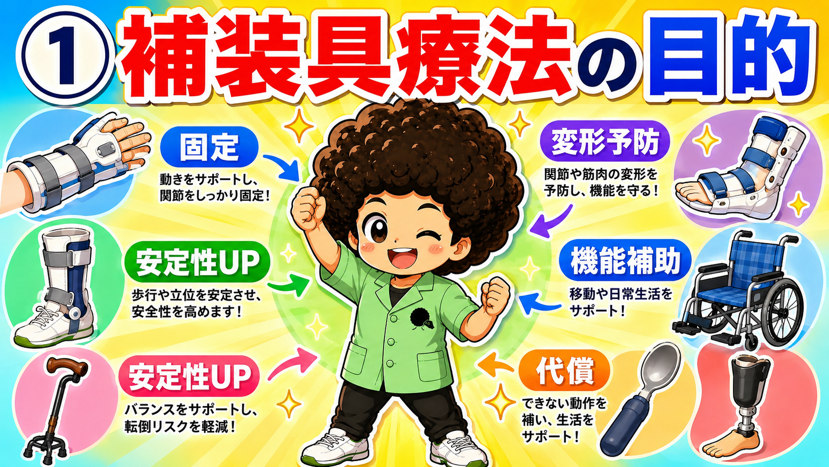補装具療法｜補装具療法 1