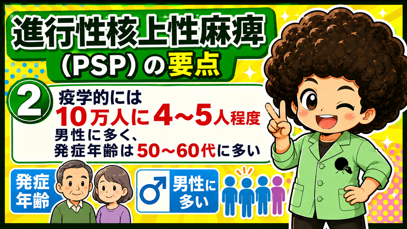 10万人に4〜5人程度・男性に多く発症年齢は50〜60代に多い