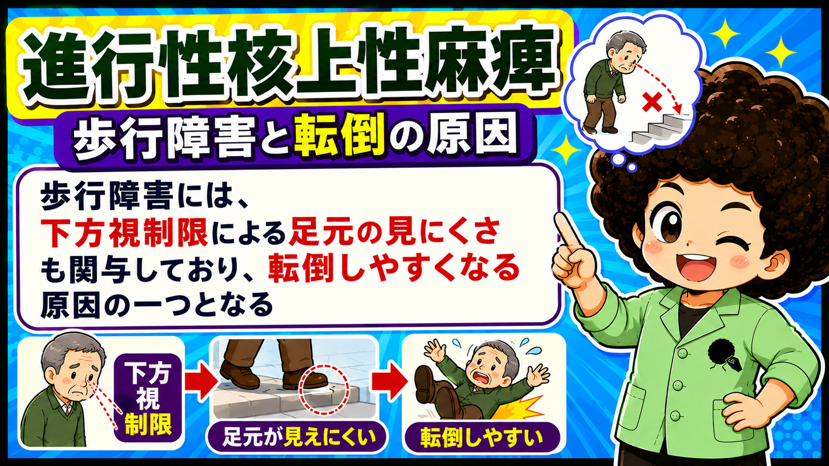 下方視制限による足元の見えにくさが転倒しやすくなる原因の一つとなる