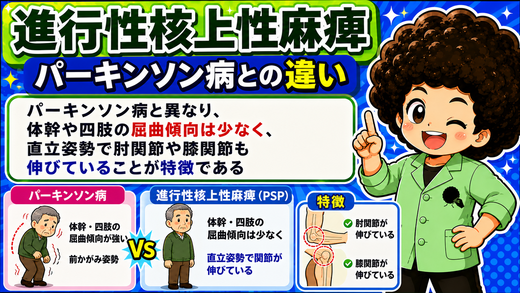 パーキンソン病と異なり屈曲傾向は少なく、直立姿勢で肘・膝関節も伸びている