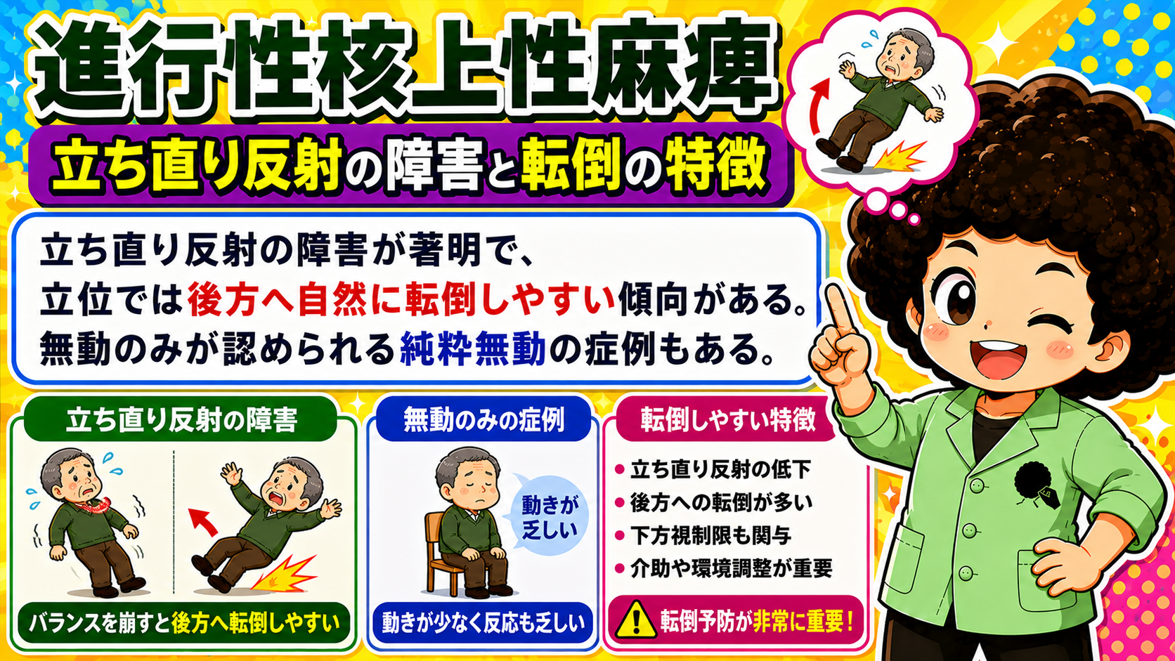 立ち直り反射障害が著明で立位では後方へ転倒しやすい。純粋無動の症例もある
