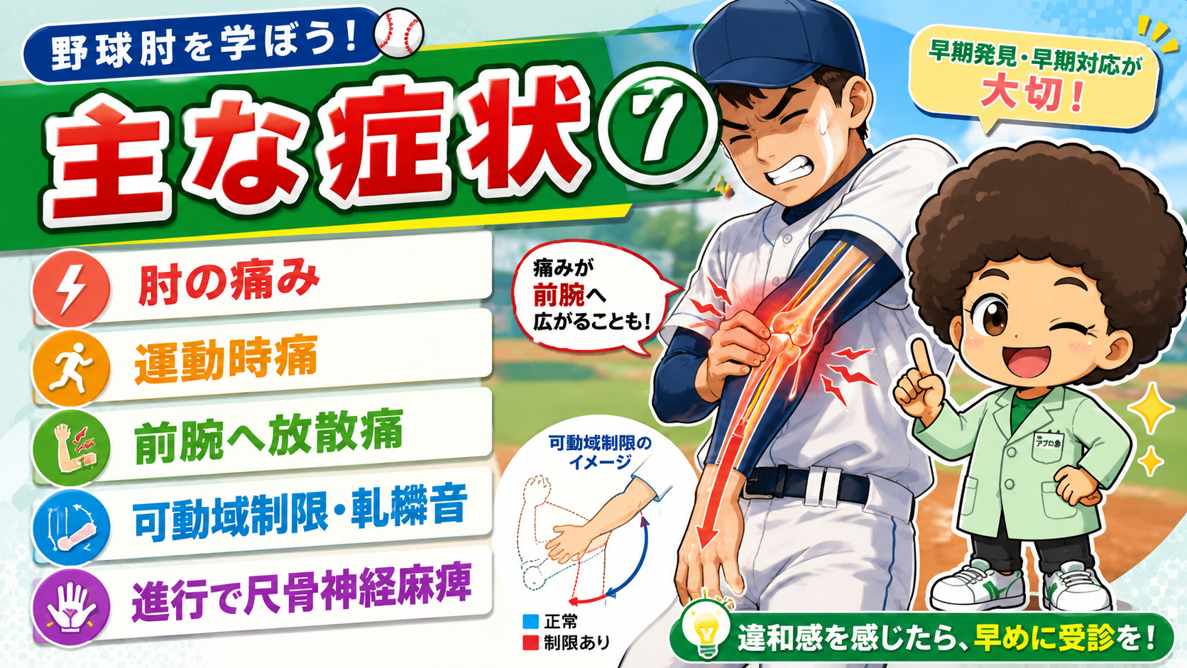 肘の痛み・運動時痛・前腕への放散痛・可動域制限・軋轢音・尺骨神経麻痺。