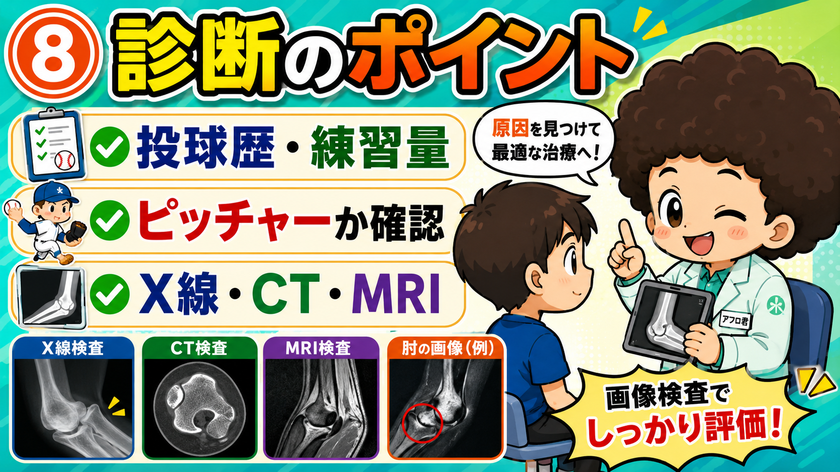 投球歴・練習量、ピッチャーか確認、X線・CT・MRIで評価。