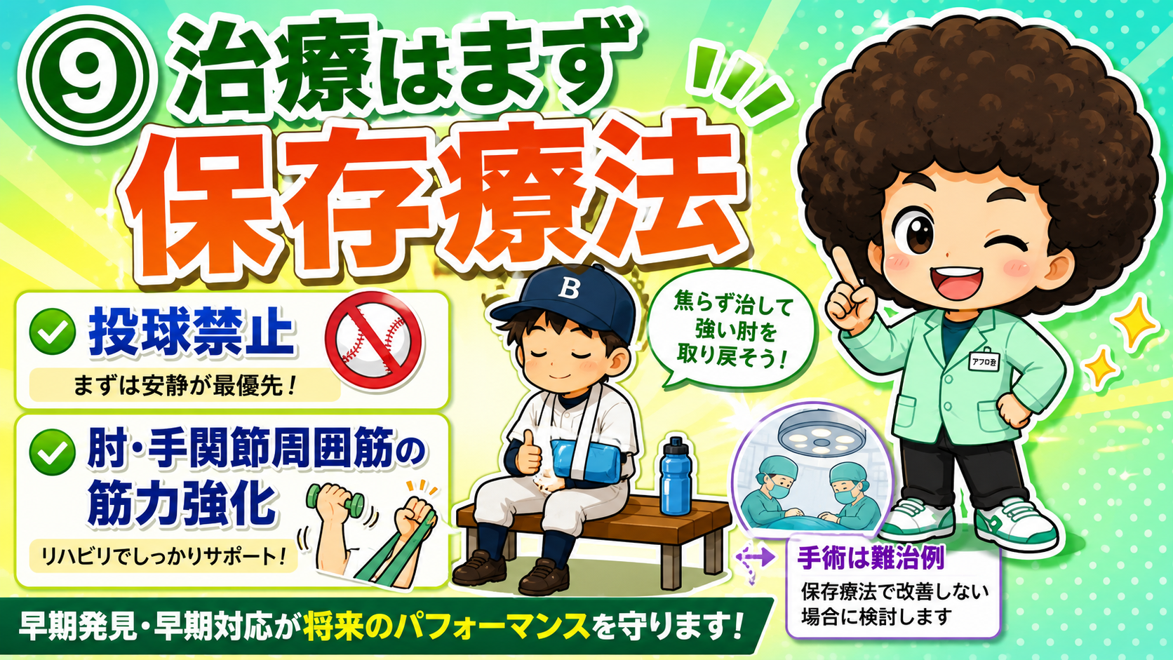 治療はまず保存療法。投球禁止＋筋力強化。手術は難治例に検討。