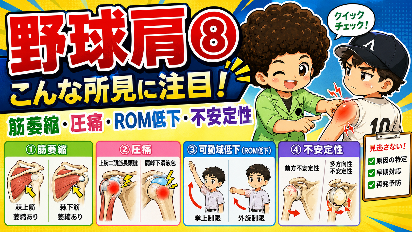 筋萎縮・圧痛・ROM低下・不安定性の4所見をチェックする
