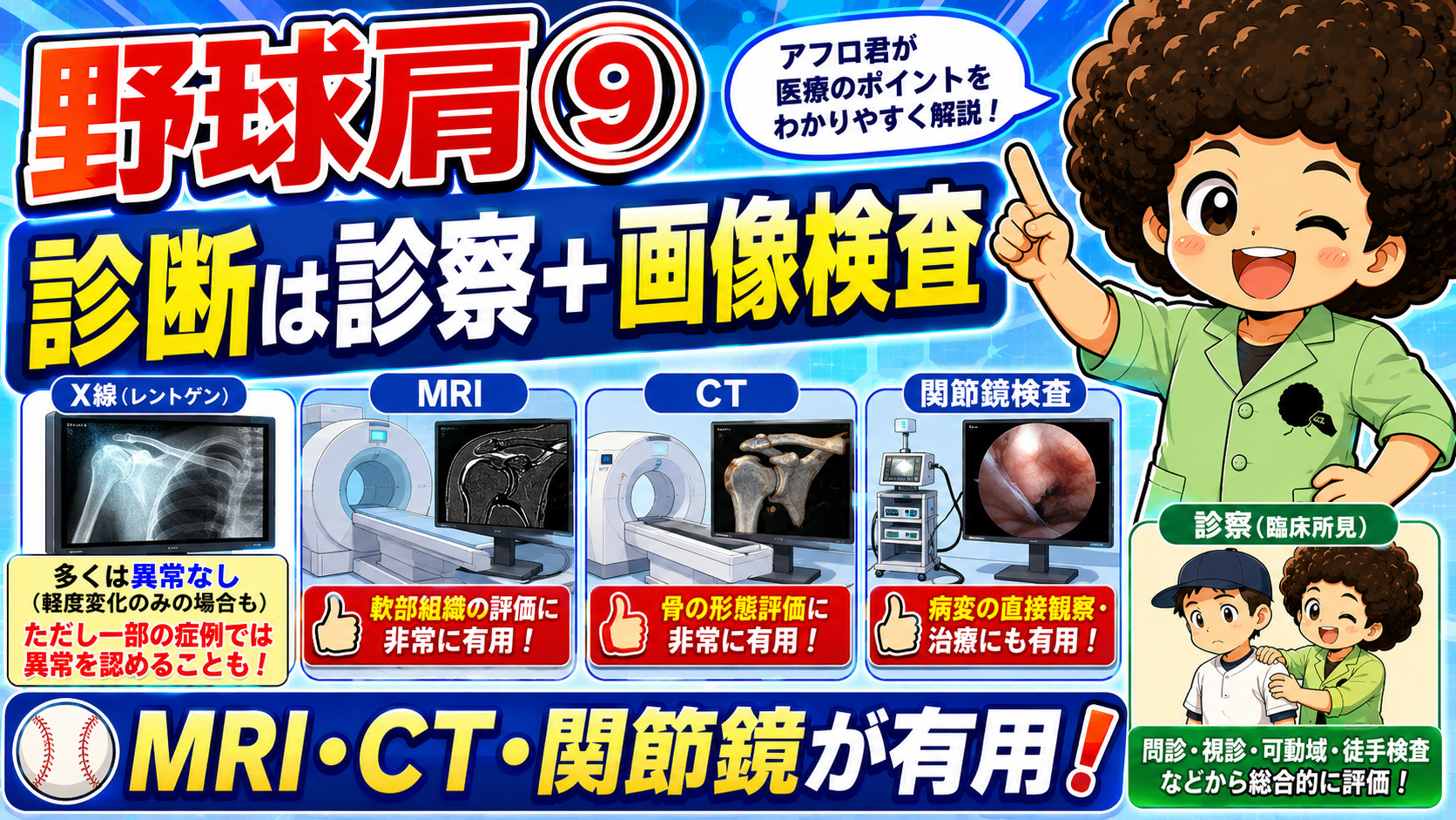 X線は多くは異常なし。MRI・CT・関節鏡が有用