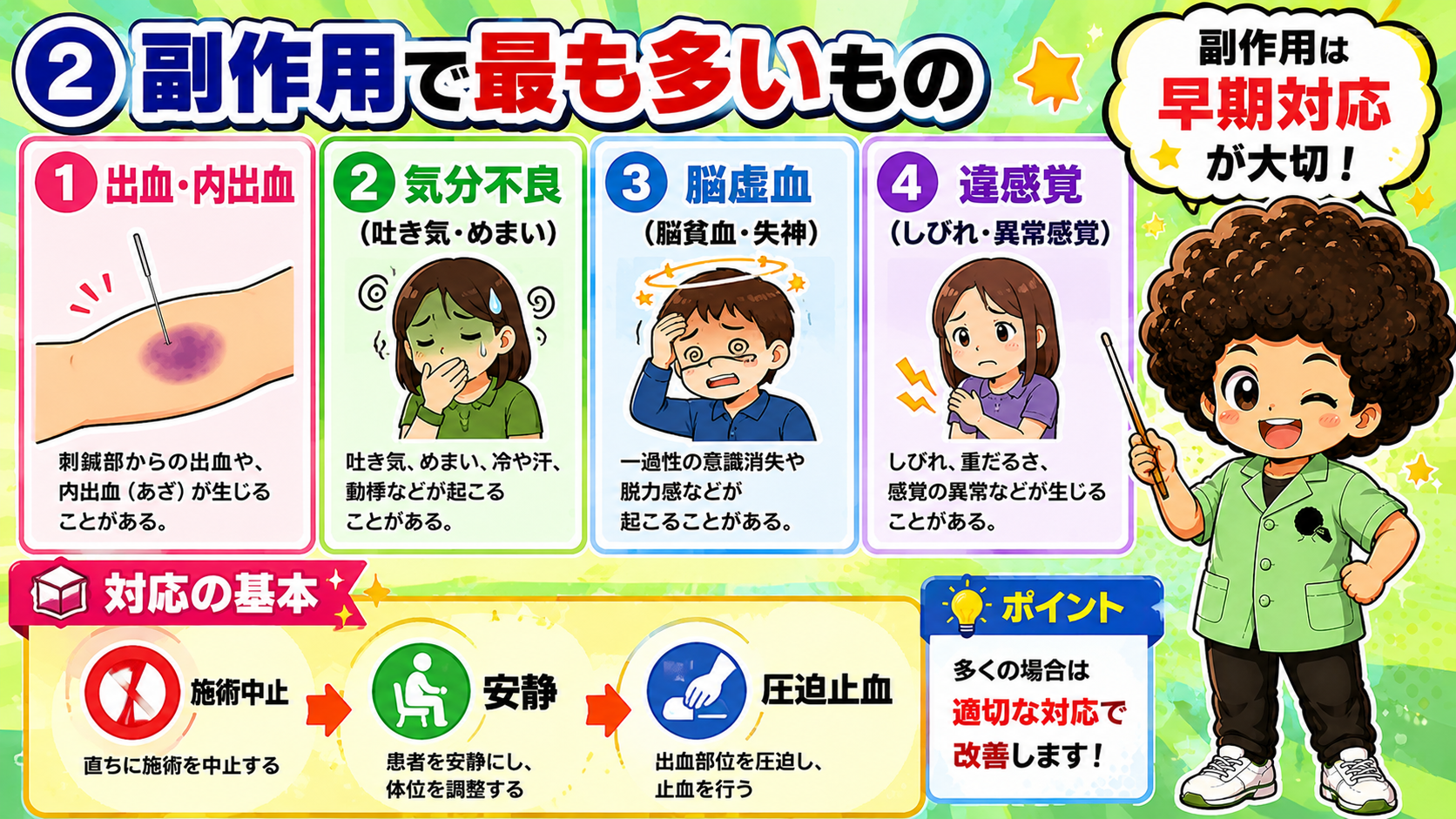 副作用で最も多いもの（出血・気分不良・脳虚血・違感覚）と対応の基本