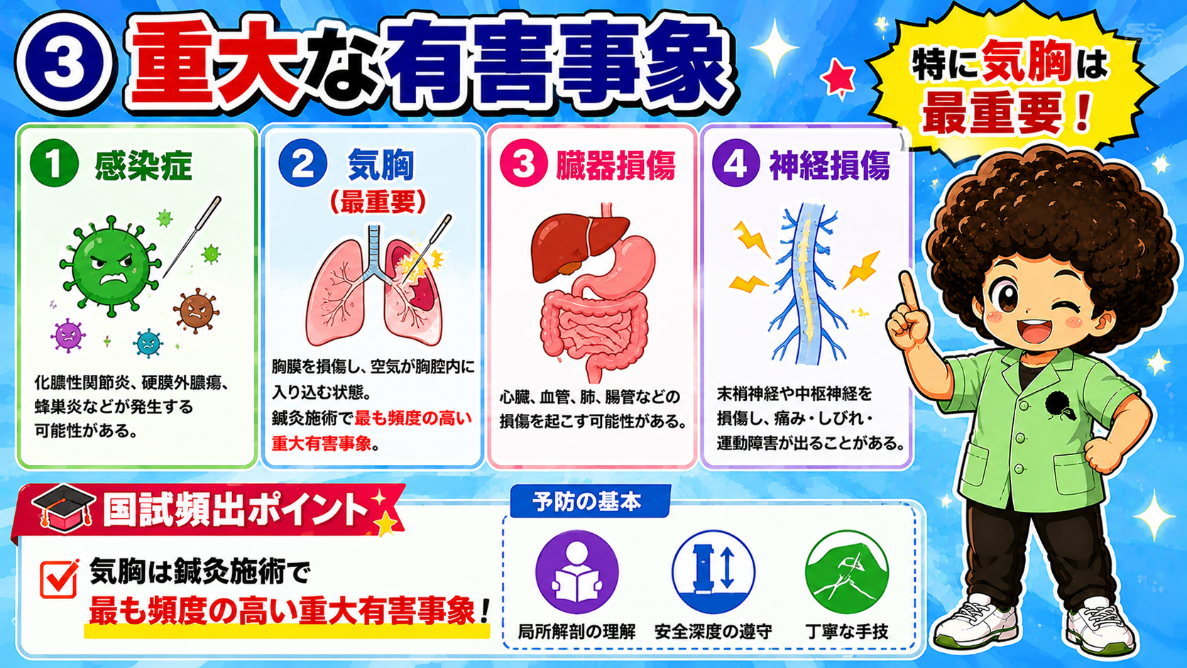 重大な有害事象4つ。気胸は最も頻度の高い重大有害事象