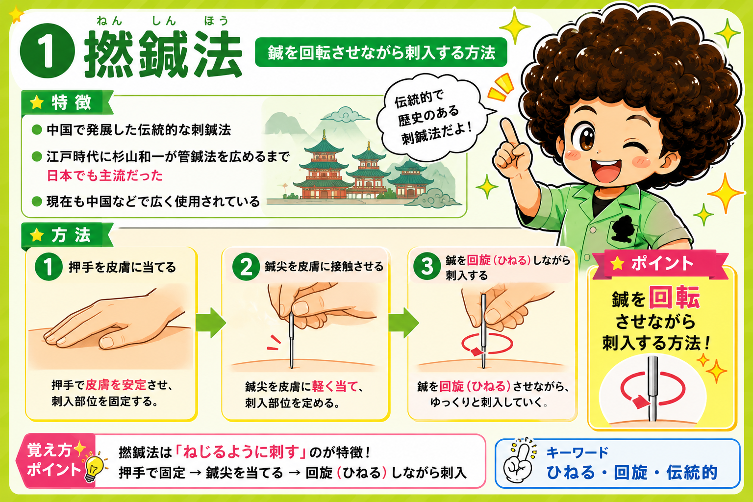 刺鍼法の種類（撚鍼法・打鍼法・管鍼法・挿管法）｜刺鍼法の種類（撚鍼法・打鍼法・管鍼法・挿管法） 1