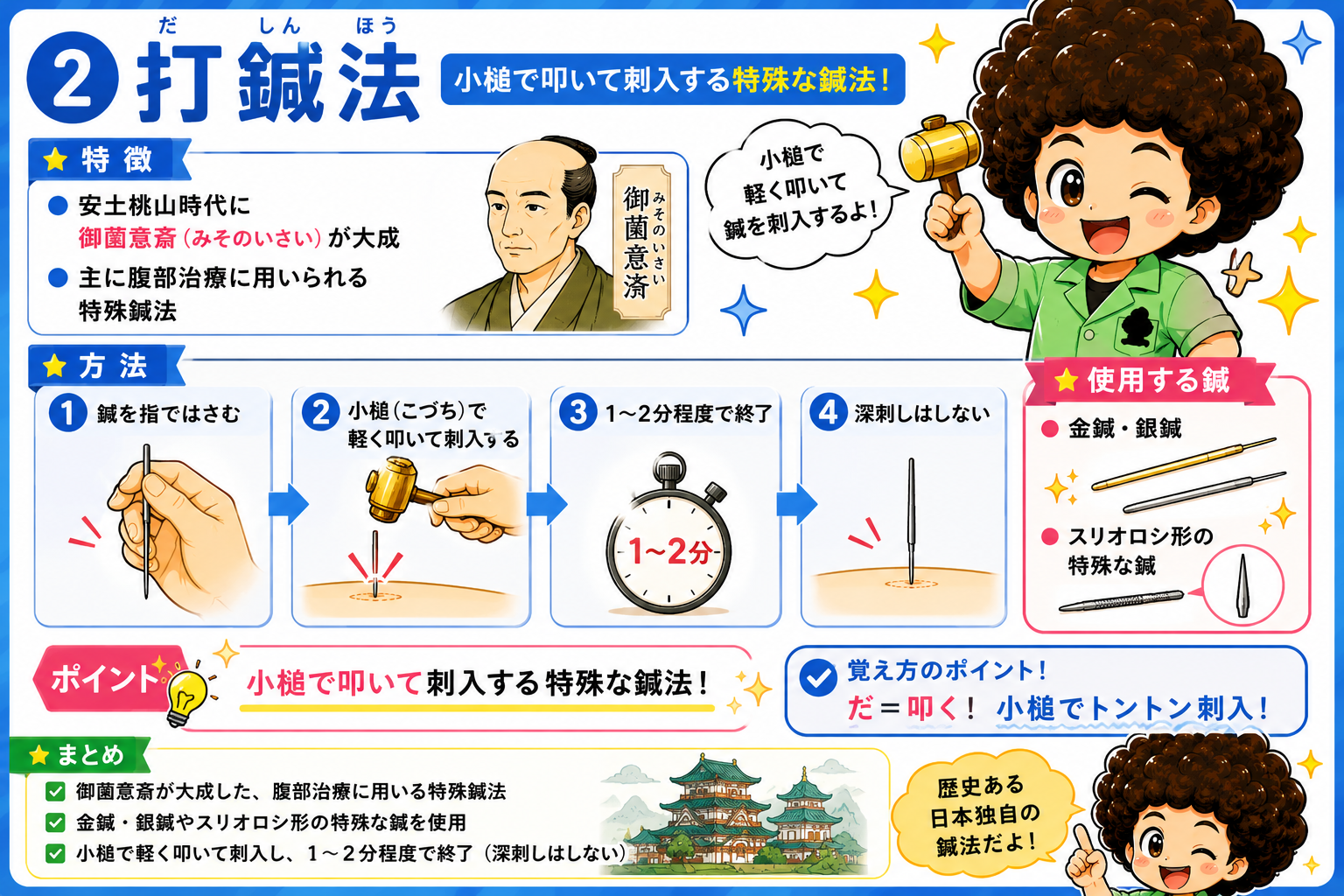 打鍼法：御薗意斎が大成、小槌で叩き1〜2分・深刺ししない