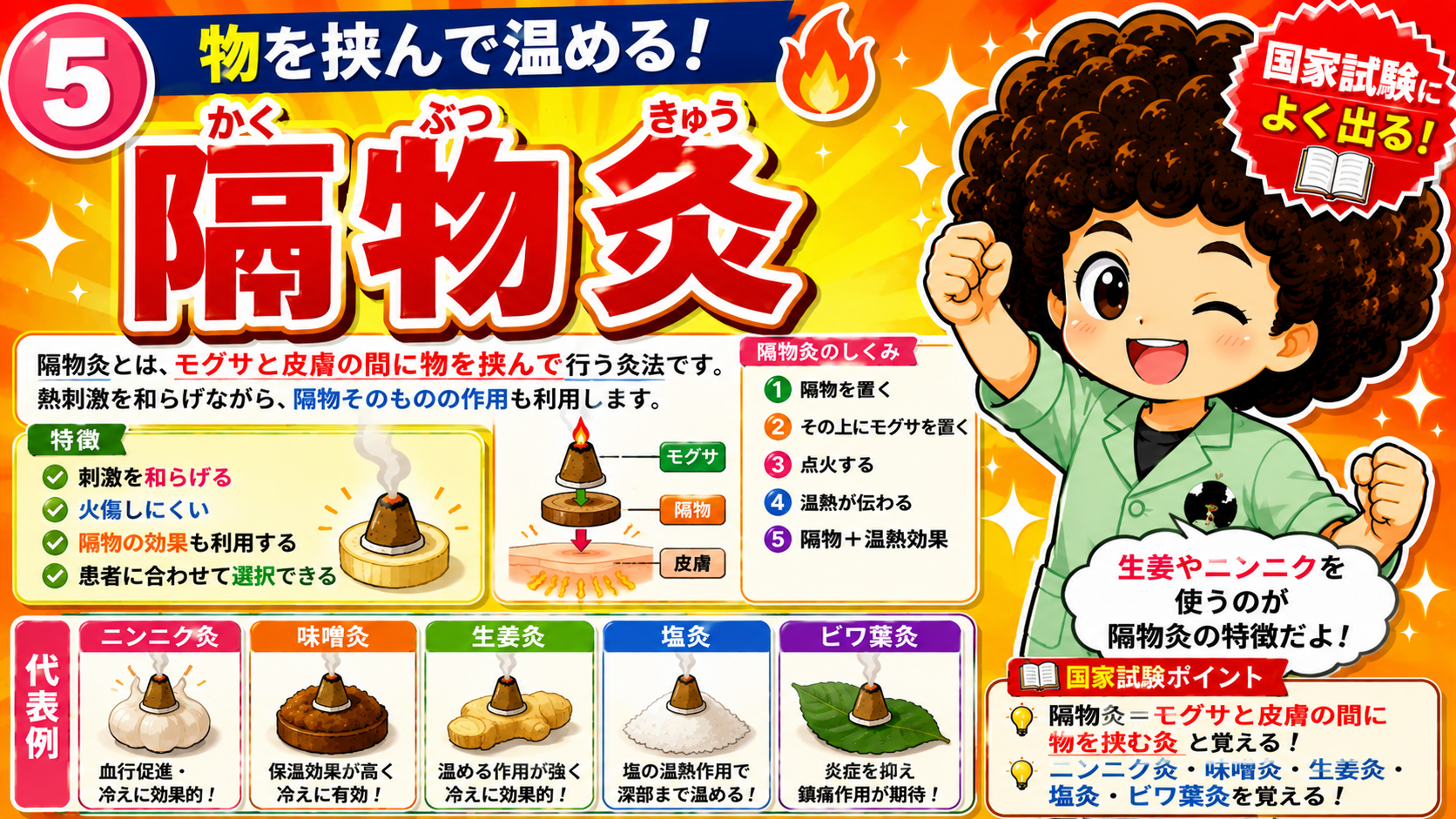 隔物灸の代表例（ニンニク灸・味噌灸・生姜灸・塩灸・ビワ葉灸）