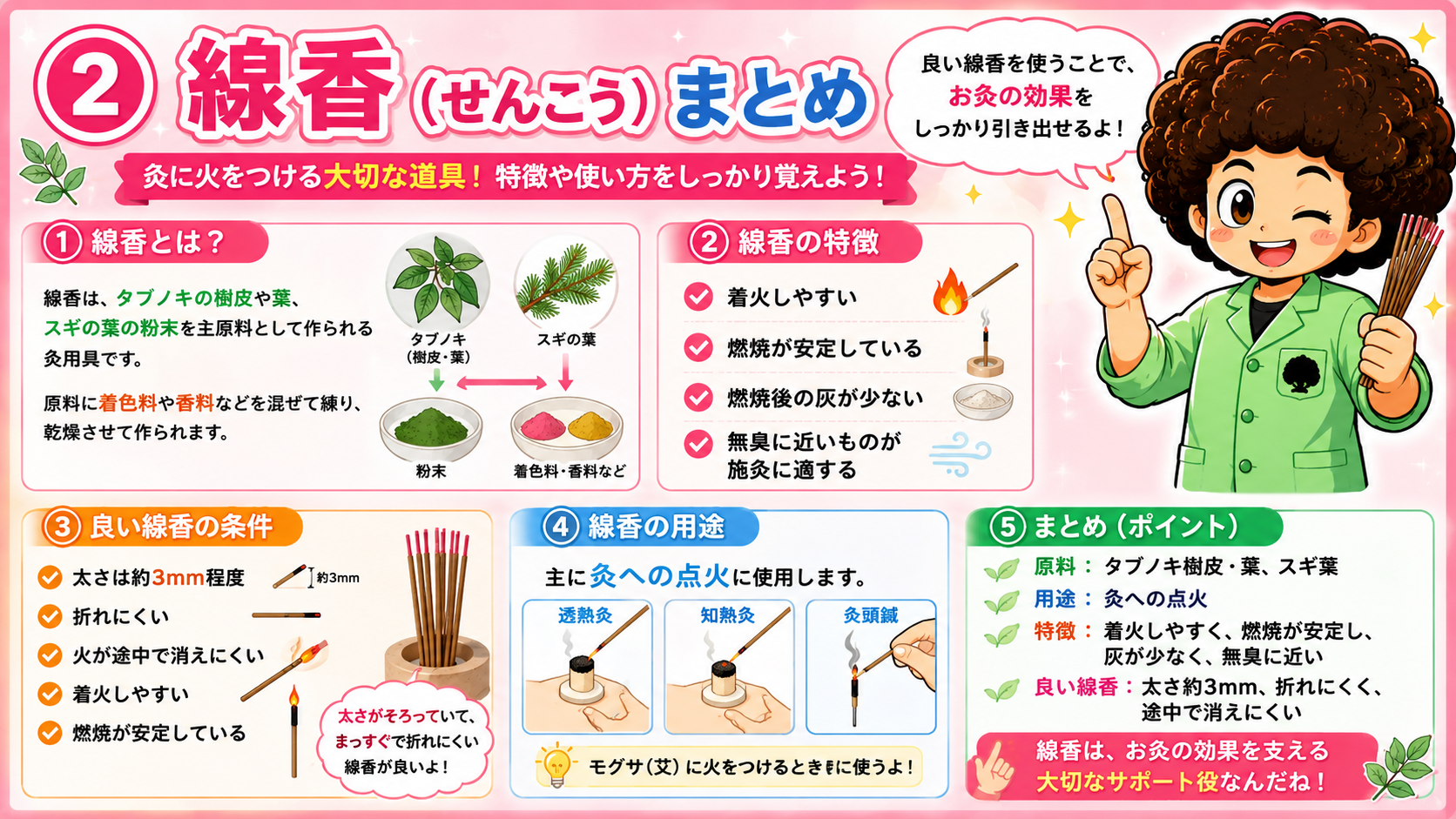 線香はタブノキ樹皮・葉とスギ葉が原料。良い線香は太さ約3mmで折れにくく燃焼が安定