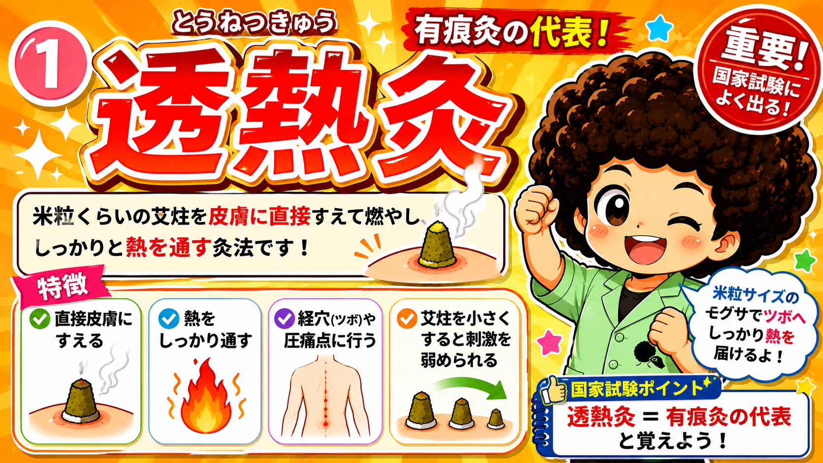 灸法の種類・禁忌・有害事象（透熱灸・お灸の禁忌・線香）｜灸法の種類・禁忌・有害事象（透熱灸・お灸の禁忌・線香） 1
