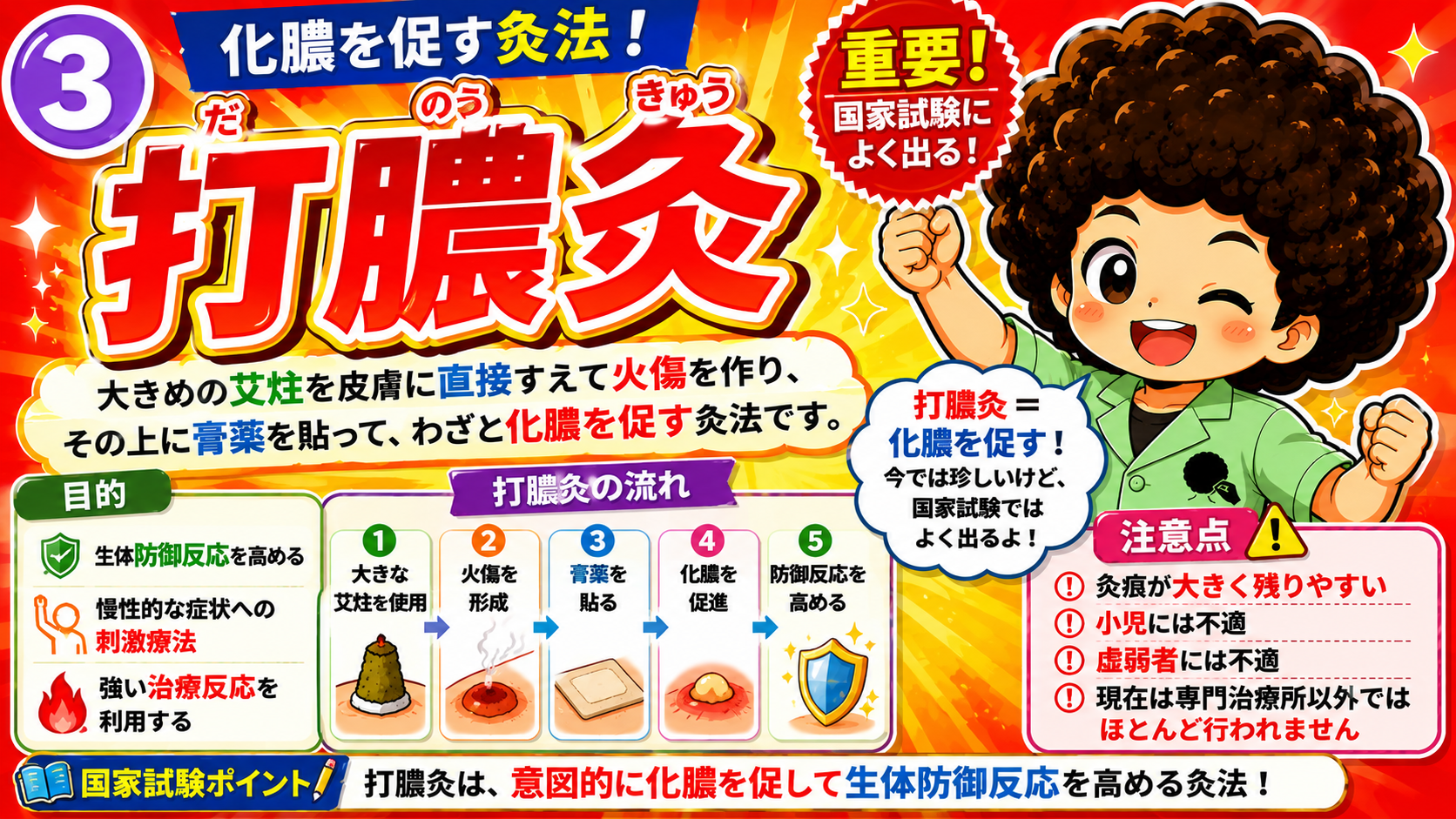 打膿灸は大艾炷→火傷→膏薬→化膿→防御反応という流れで生体防御反応を高める