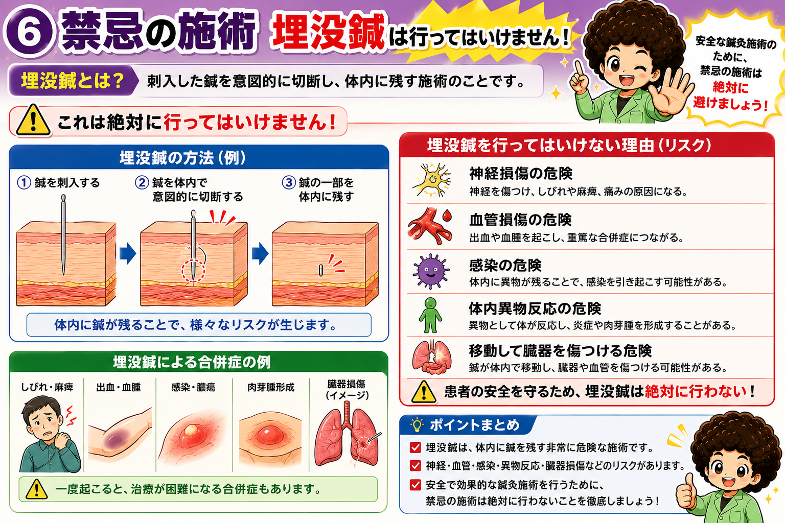 埋没鍼の手順と5つのリスク・合併症の例