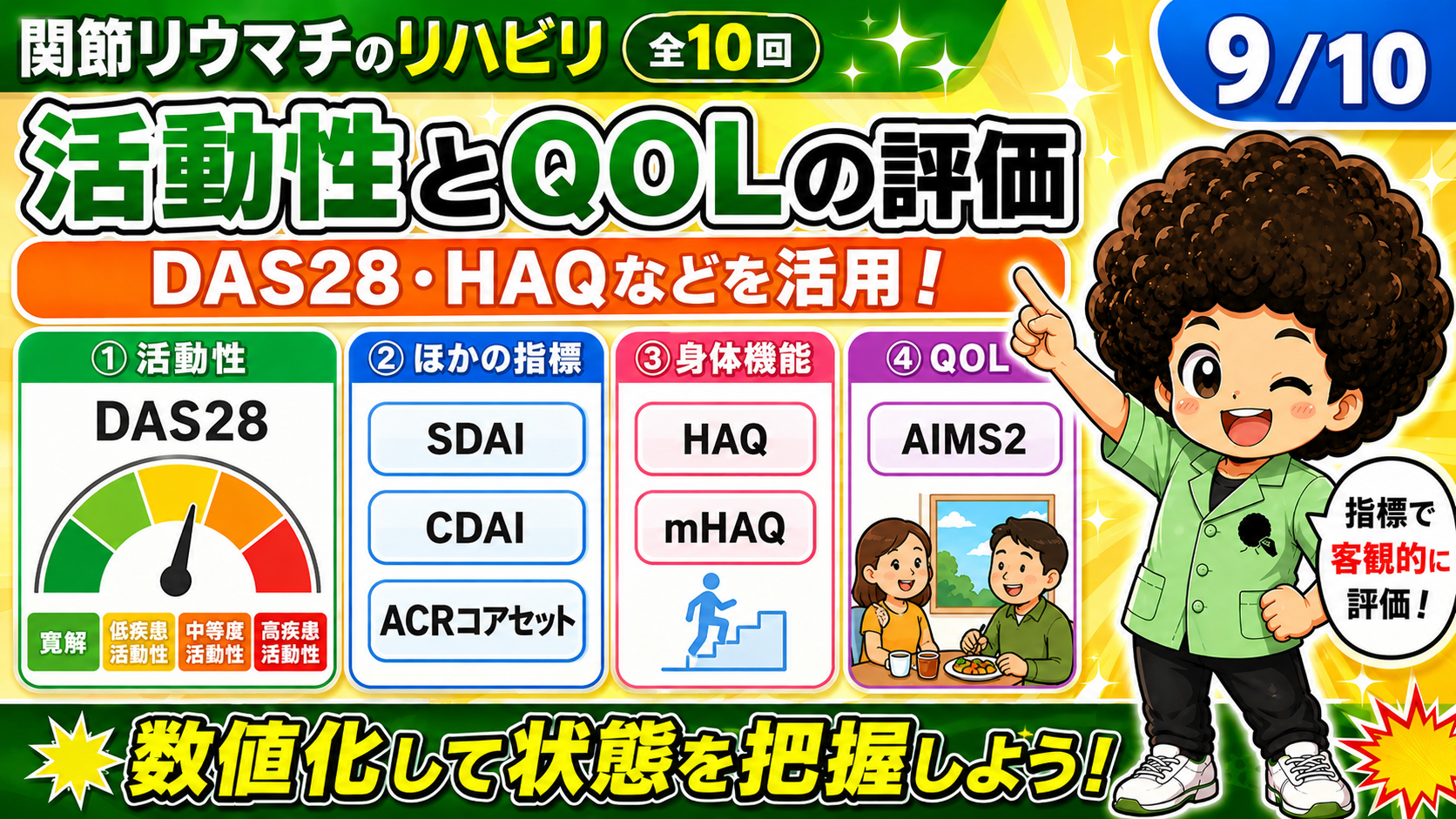 活動性とQOLの評価：DAS28・SDAI・CDAI・HAQ・AIMS2