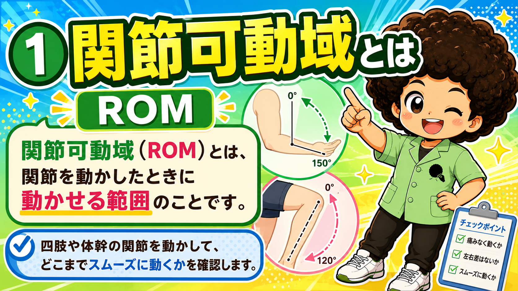 関節可動域（ROM）｜関節可動域（ROM） 1