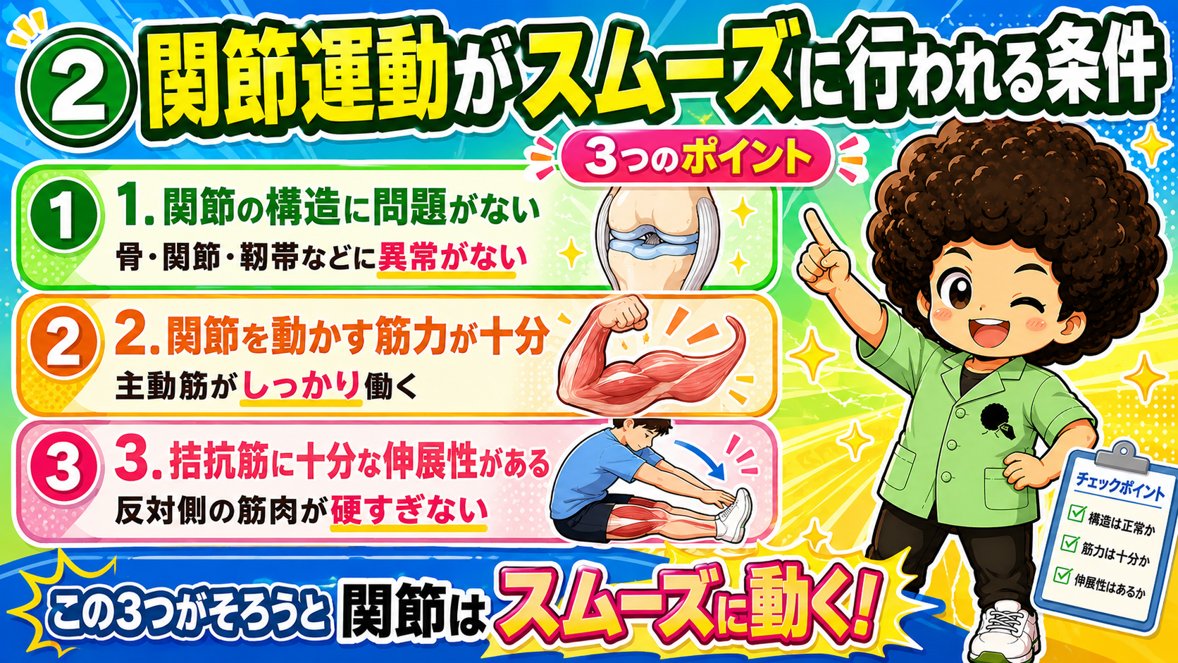 関節運動がスムーズに行われる3つの条件