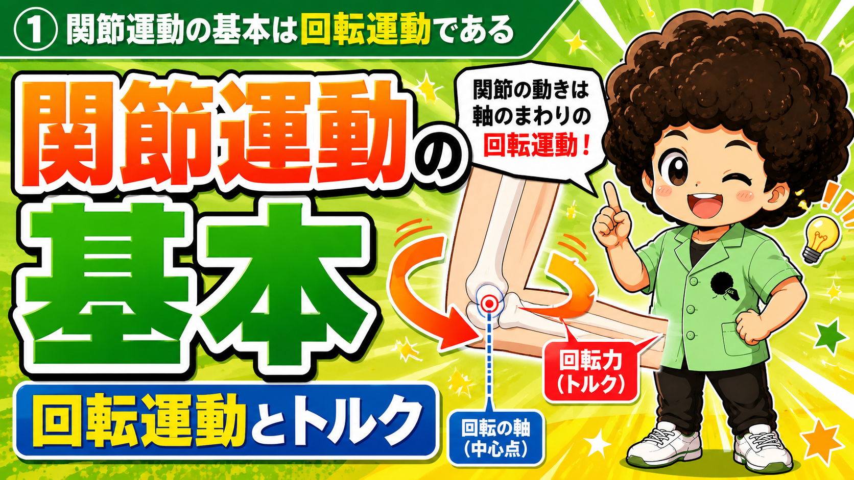 関節運動とてこの基本｜関節運動とてこの基本 1
