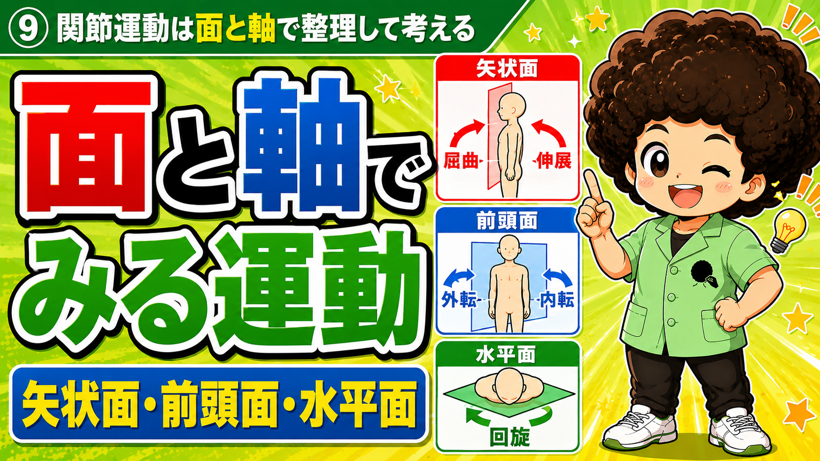 関節運動は矢状面・前頭面・水平面と、それぞれの軸で整理する
