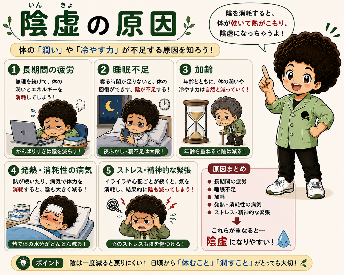 陰虚の5つの原因：疲労・睡眠不足・加齢・発熱・ストレス