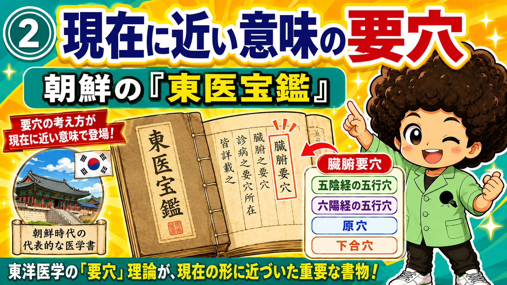 『東医宝鑑』の臓腑要穴。現在に近い意味の要穴が登場する