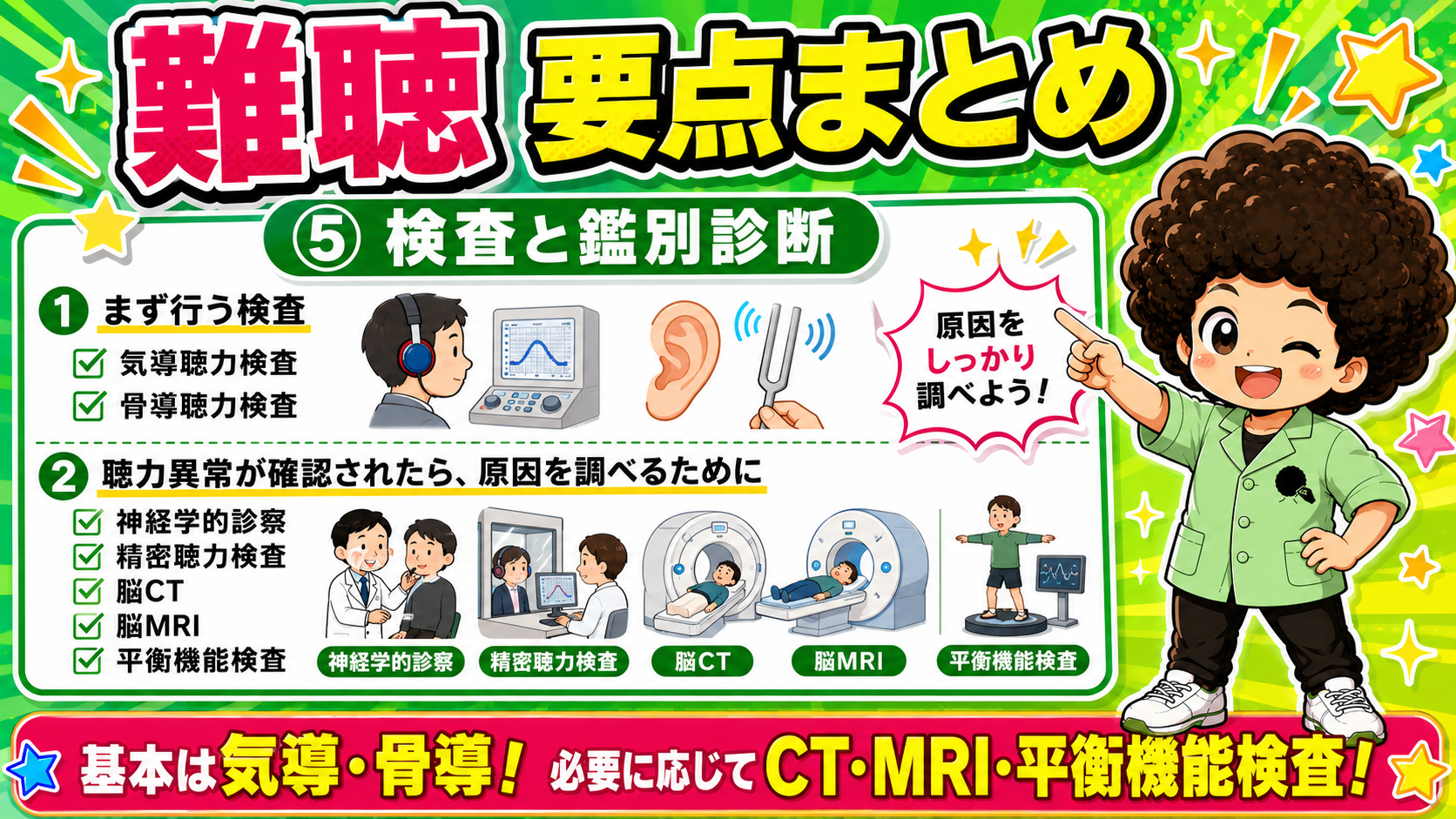 基本は気導・骨導聴力検査。必要に応じてCT・MRI・平衡機能検査