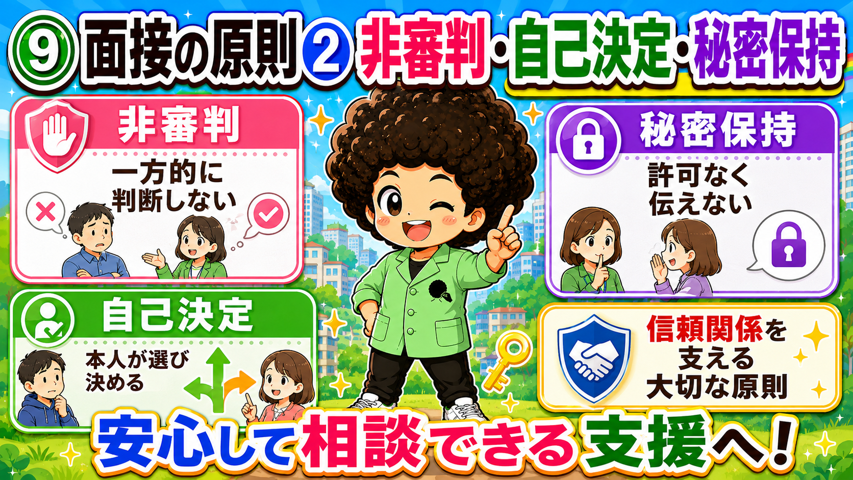 非審判・自己決定・秘密保持