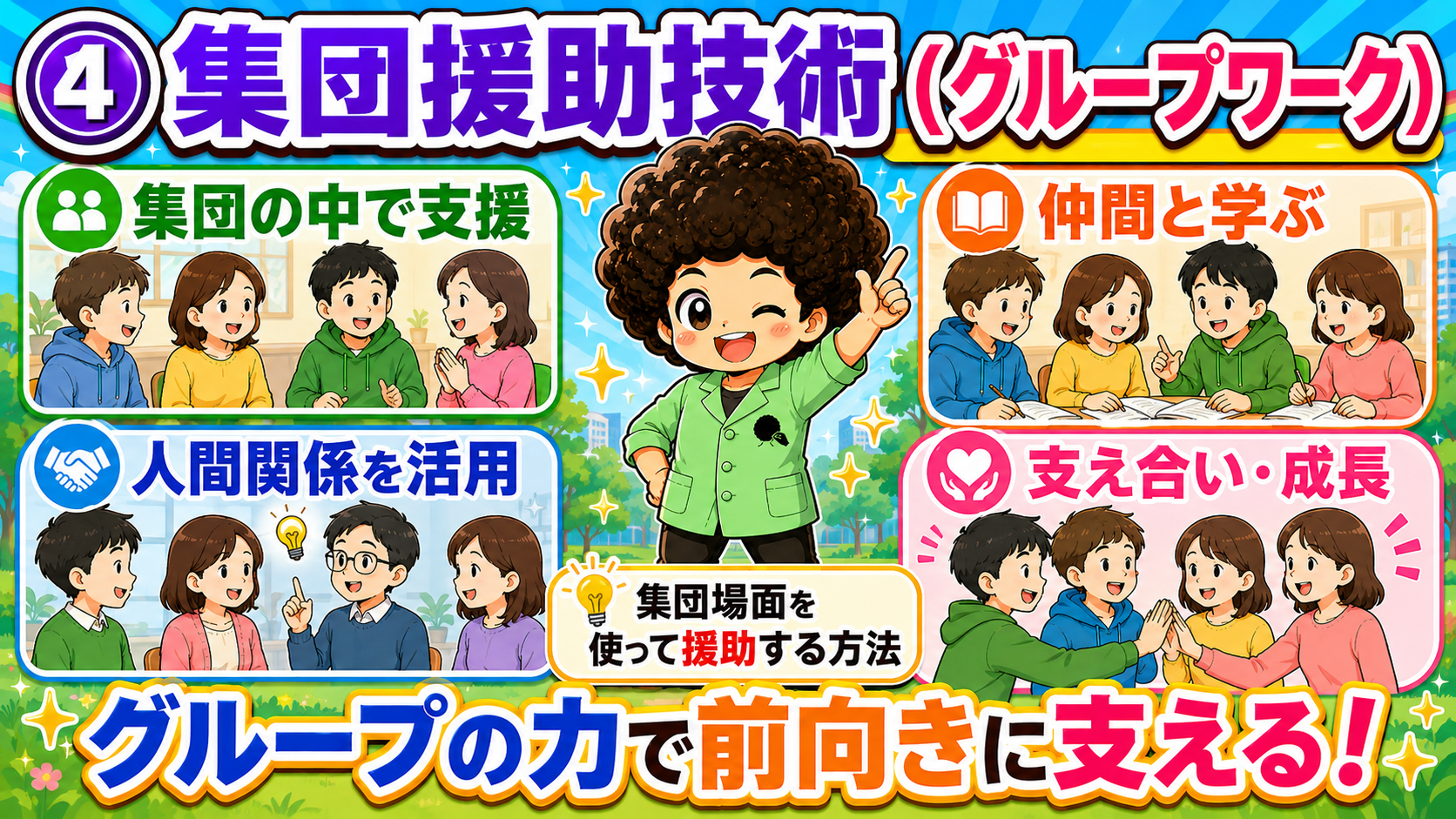 集団援助技術（グループワーク）
