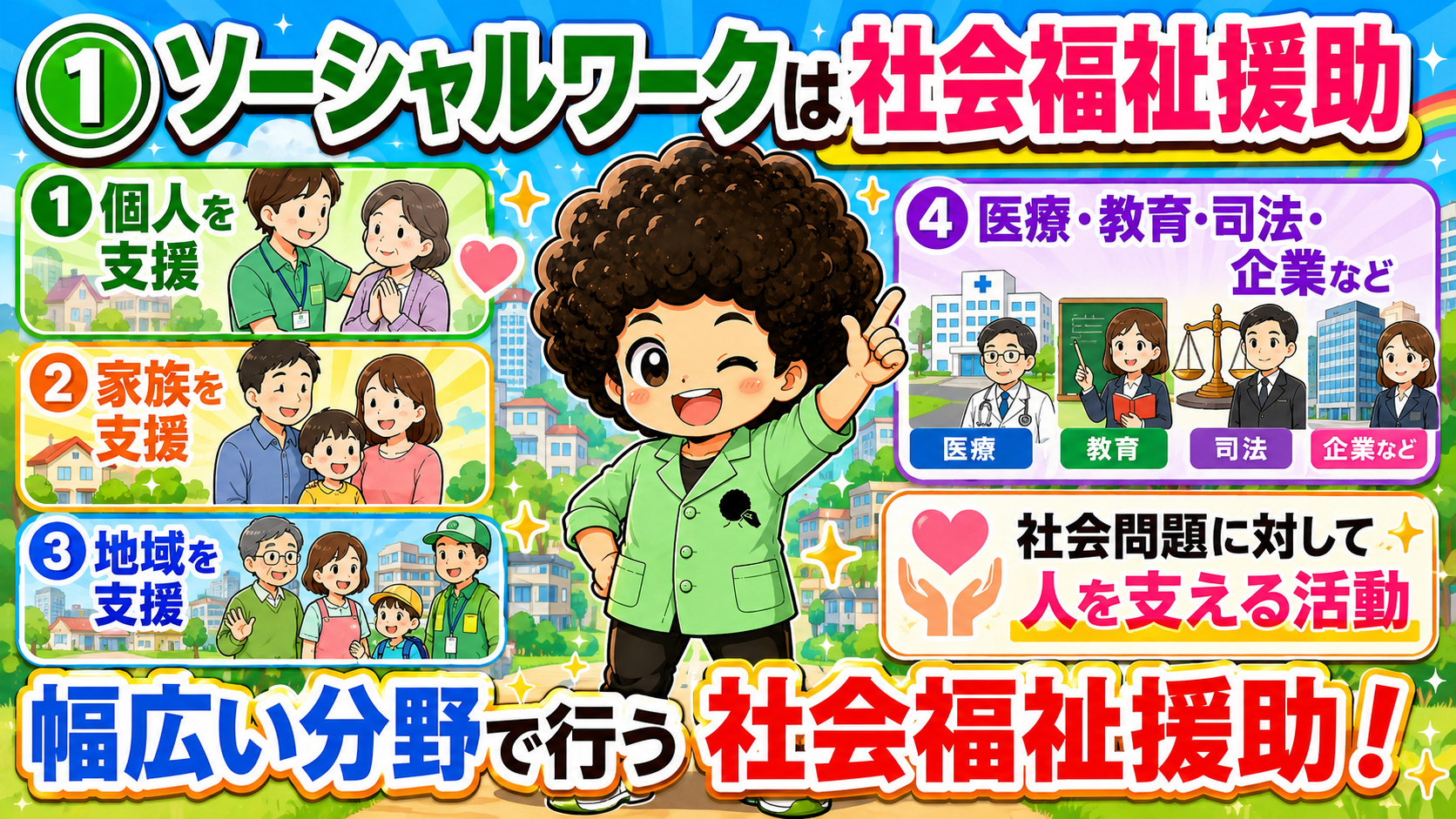 ソーシャルワーク｜ソーシャルワーク 1