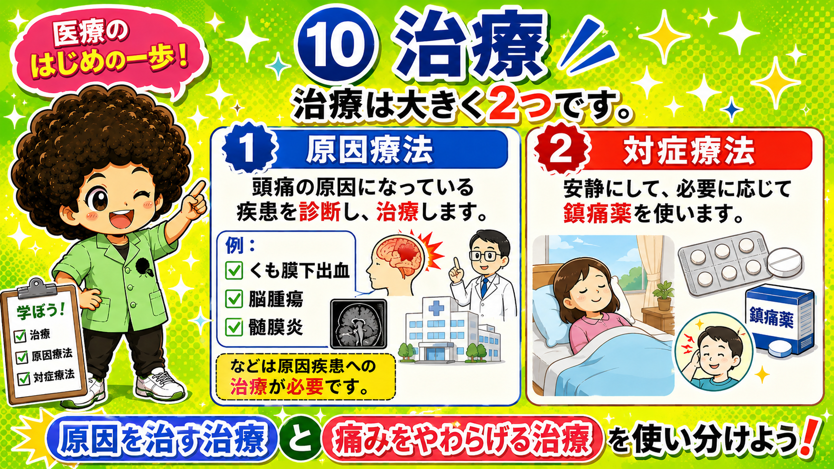 治療は原因療法と対症療法の2本立て