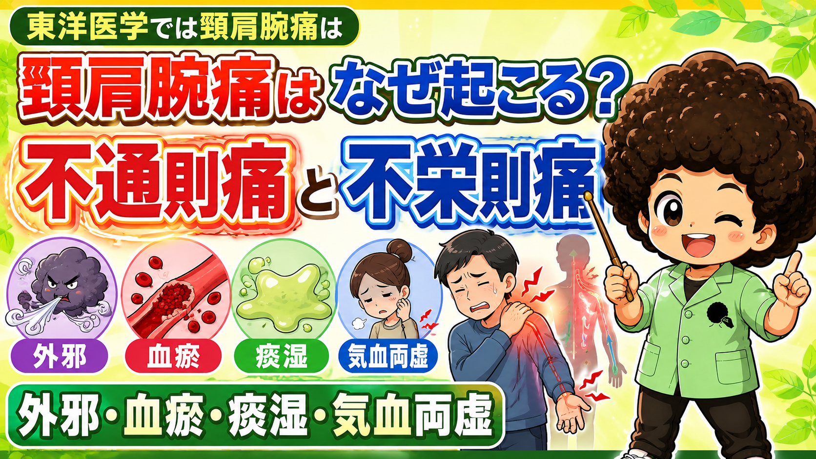 頸肩腕痛と上肢痛｜頸肩腕痛と上肢痛 1
