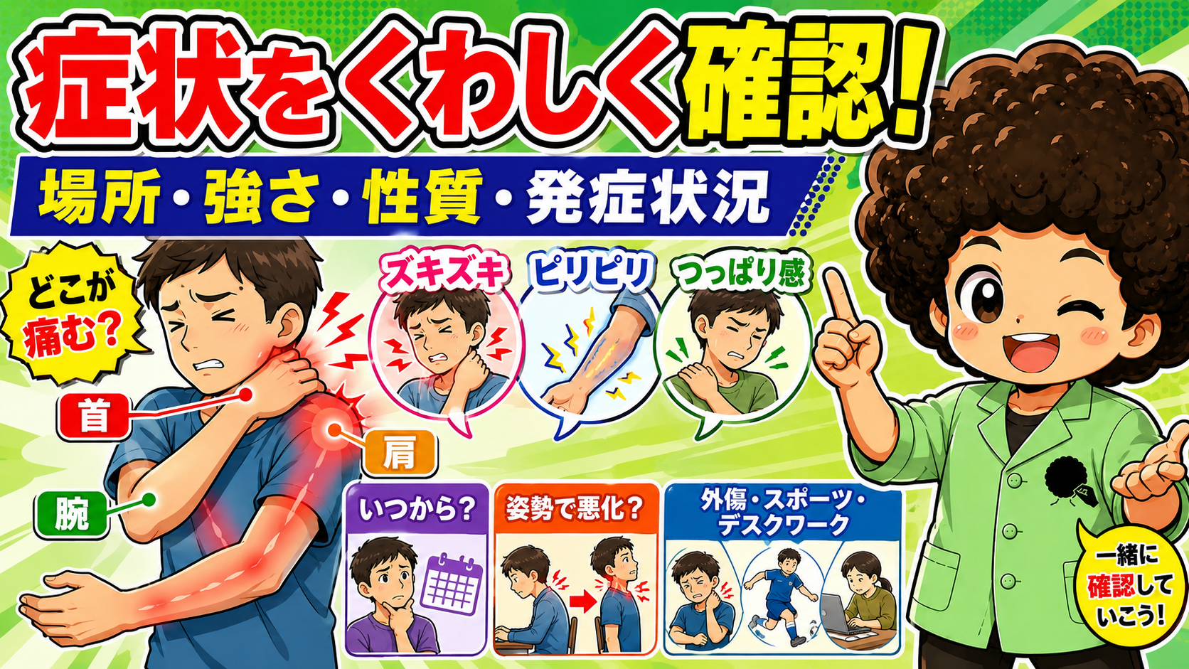 痛みは場所・強さ・性質・発症状況を細かく確認する