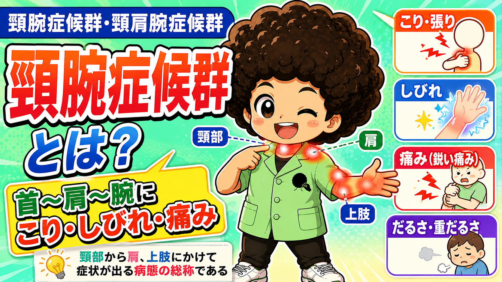 頸腕症候群・頸肩腕症候群｜頸腕症候群・頸肩腕症候群 1