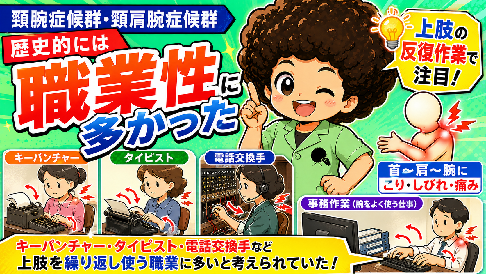 キーパンチャー・タイピスト・電話交換手など上肢反復作業の職業に多いとされた