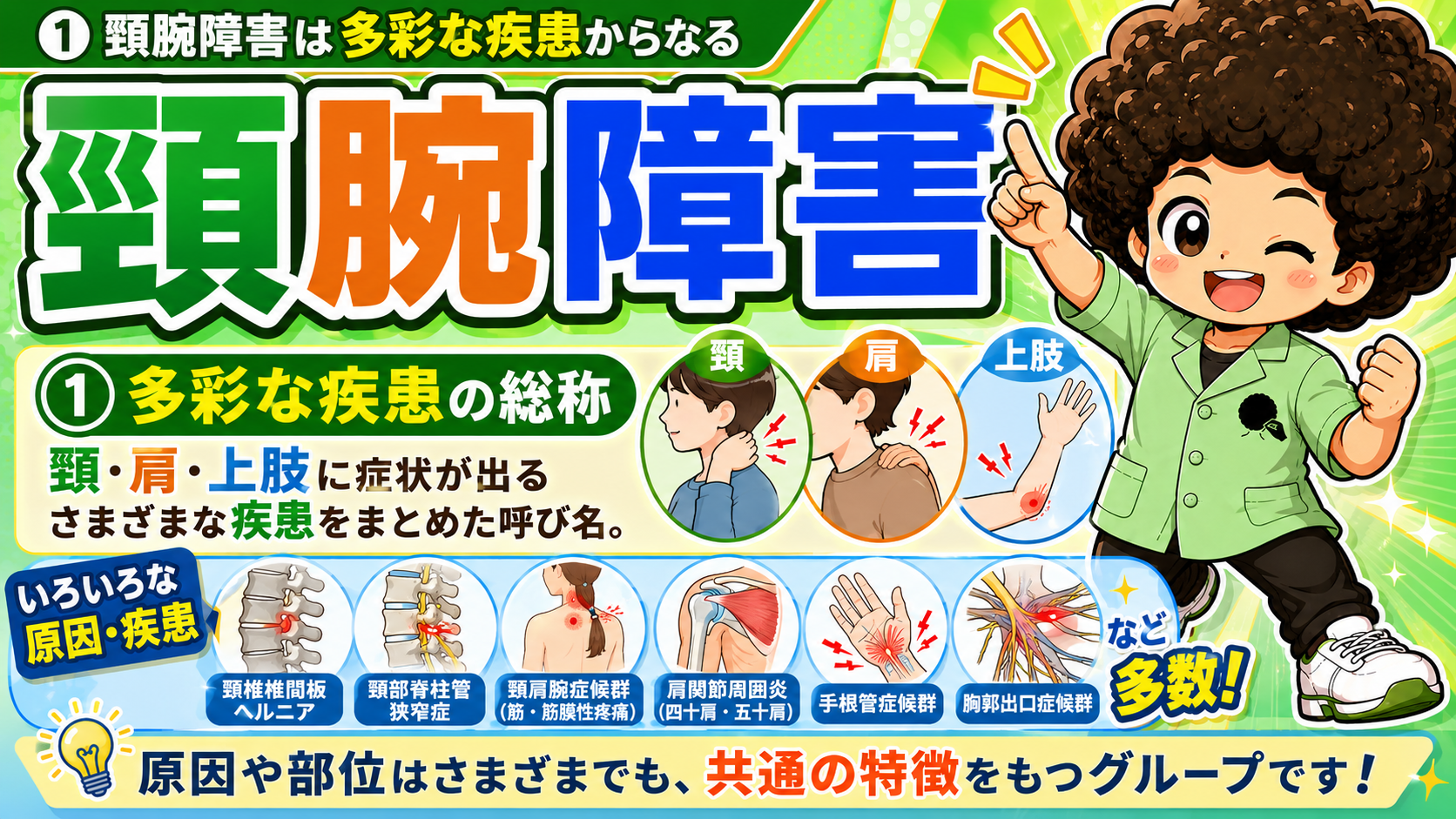 頸腕障害のリハビリテーション｜頸腕障害のリハビリテーション 1