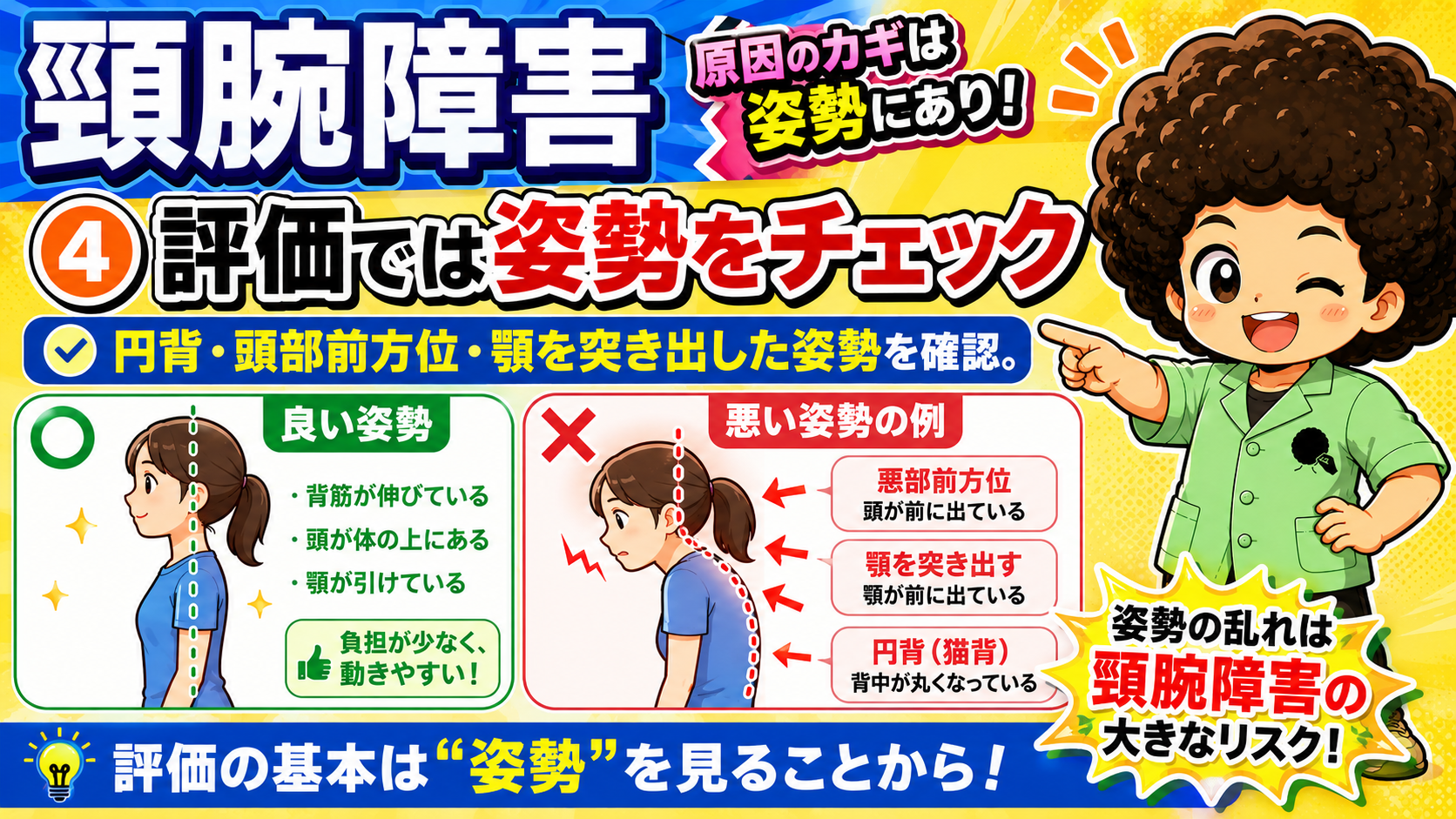 円背・頭部前方位・顎の突き出しをチェックする