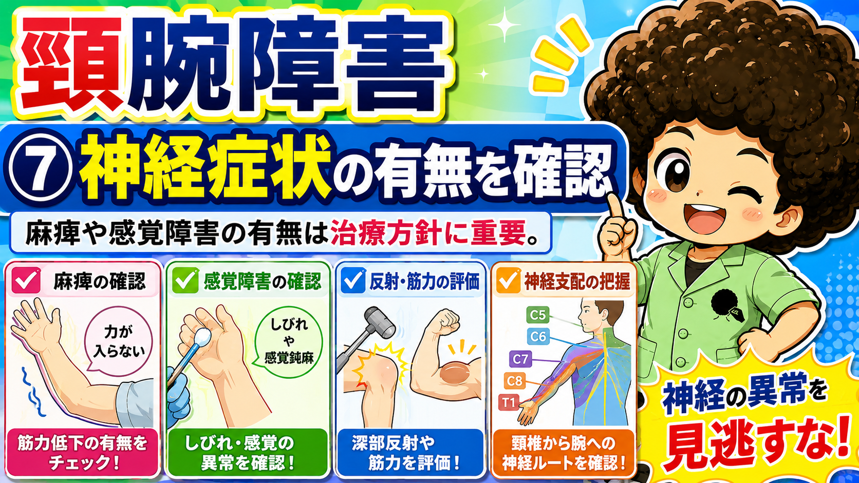 麻痺・感覚障害・反射・神経支配の4点で神経症状を確認