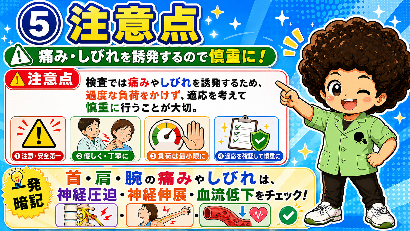 注意点：痛み・しびれを誘発するため、過度な負荷をかけず適応を考えて慎重に行う