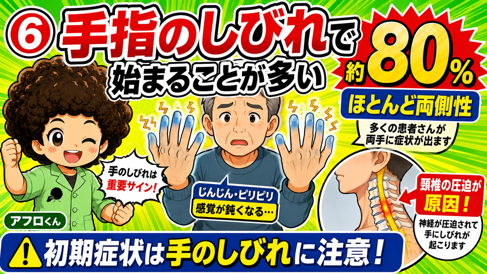 手指のしびれで始まることが多く（約80%）ほとんど両側性