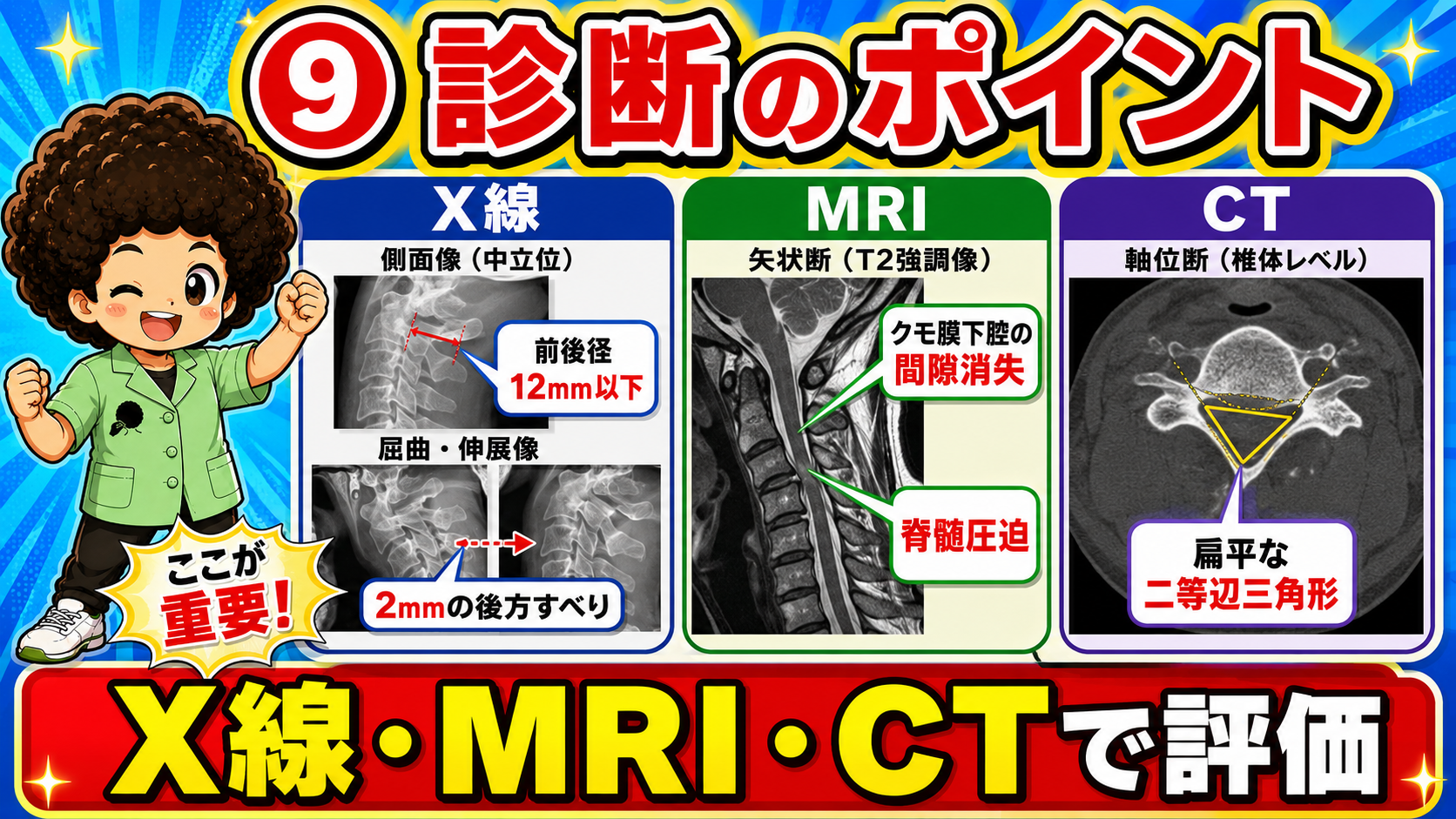 X線・MRI・CTで評価する
