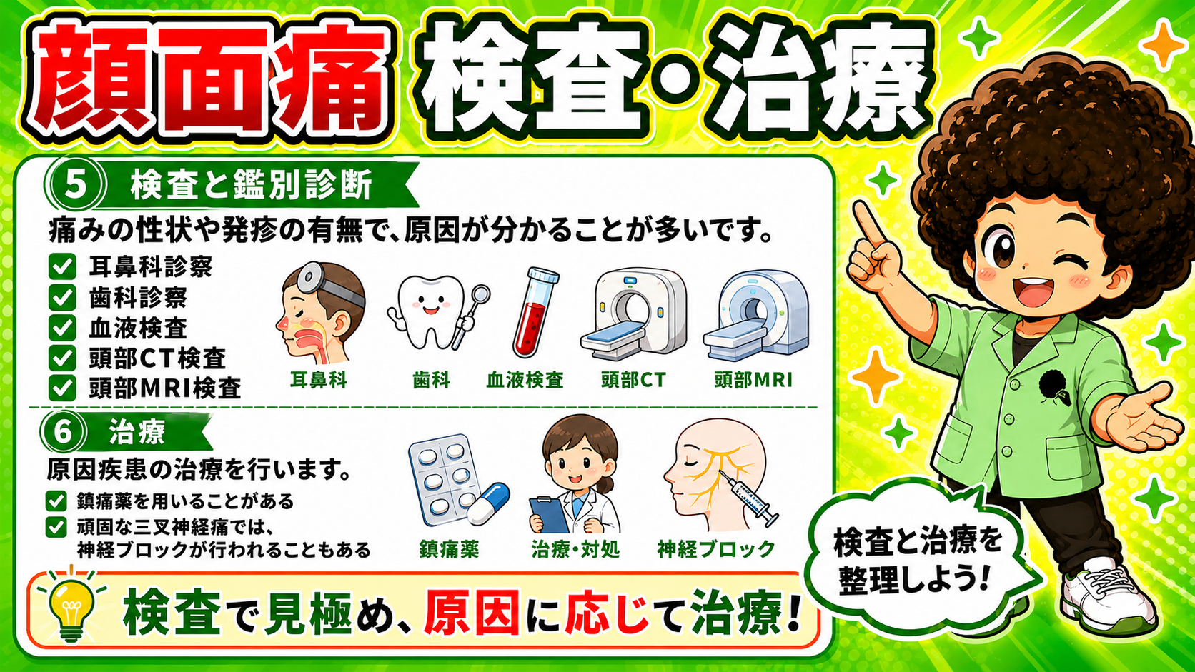検査と鑑別診断。耳鼻科・歯科・血液検査・頭部CT・MRI