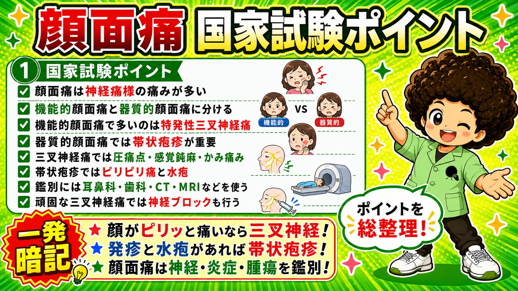顔面痛の国家試験ポイント総整理